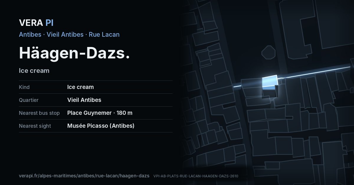 The VERA PI card for Häagen-Dazs