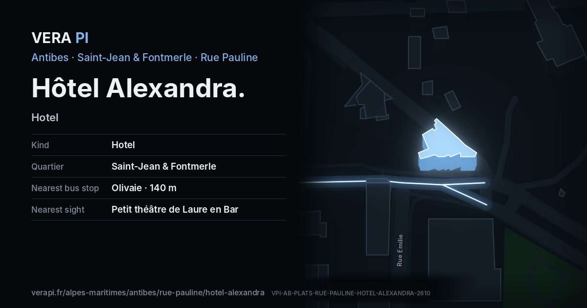 The VERA PI card for Hôtel Alexandra