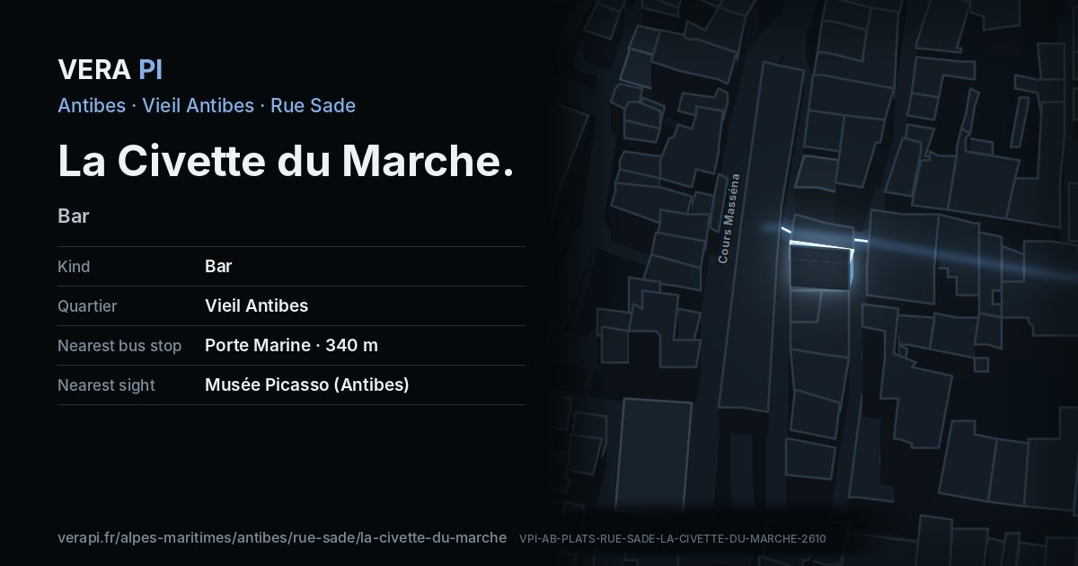 The VERA PI card for La Civette du Marche