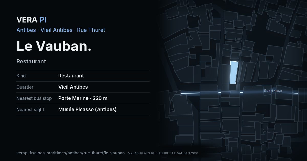 The VERA PI card for Le Vauban