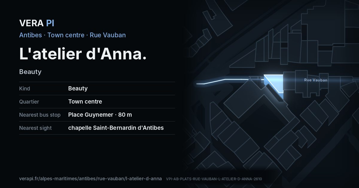The VERA PI card for L'atelier d'Anna