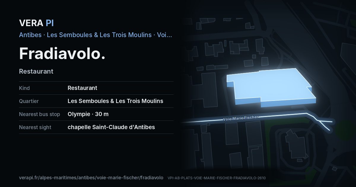 The VERA PI card for Fradiavolo