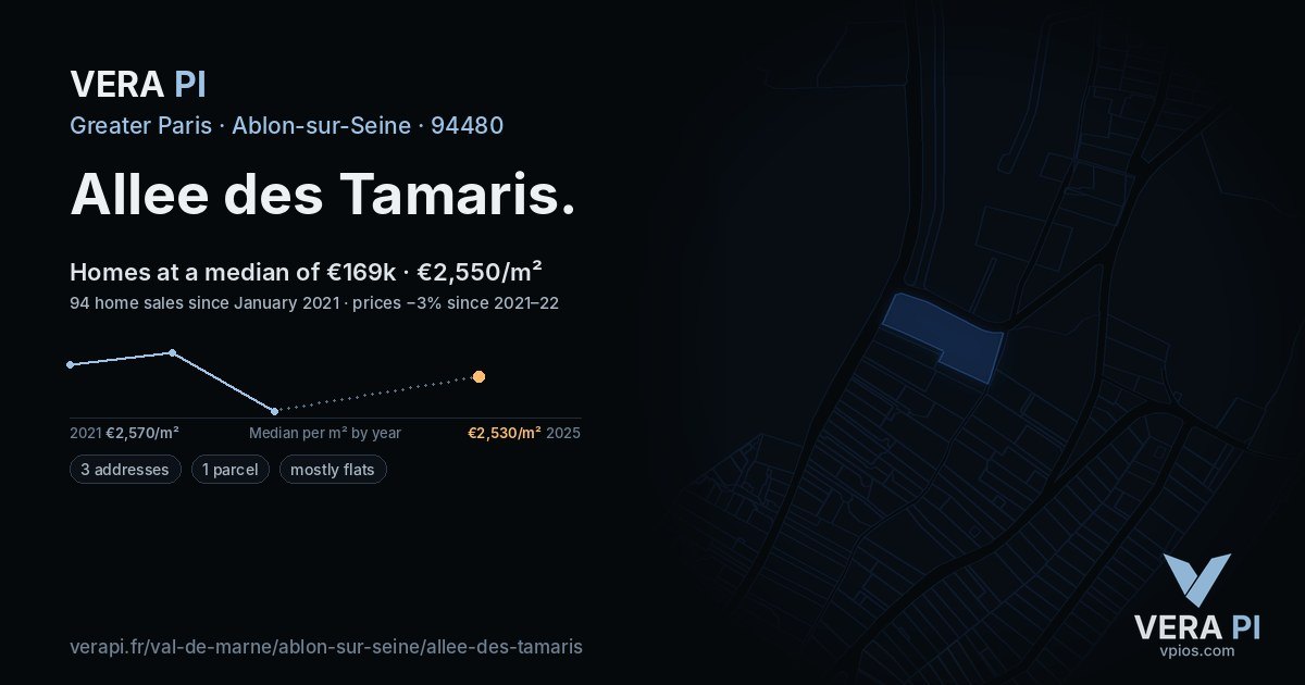 Allee des Tamaris, Ablon-sur-Seine at night – every parcel coloured by the prices around it, the street's own parcels lit