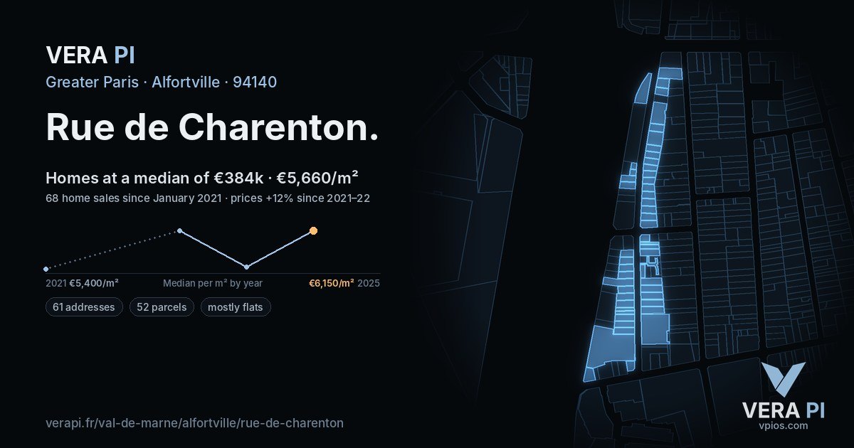 Rue de Charenton, Alfortville at night – every parcel coloured by the prices around it, the street's own parcels lit