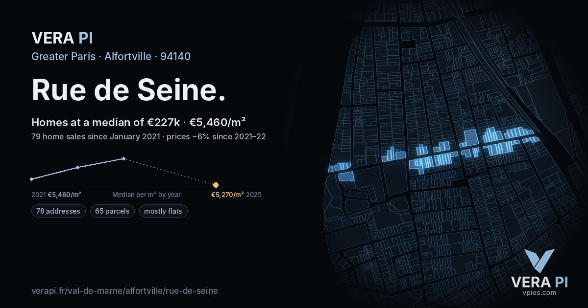 Rue de Seine, Alfortville at night – every parcel coloured by the prices around it, the street's own parcels lit