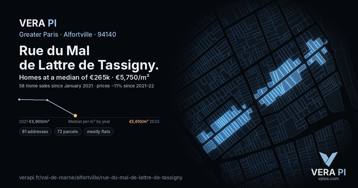 Rue du Mal de Lattre de Tassigny, Alfortville at night – every parcel coloured by the prices around it, the street's own parcels lit
