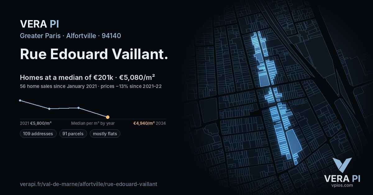 Rue Edouard Vaillant, Alfortville at night – every parcel coloured by the prices around it, the street's own parcels lit