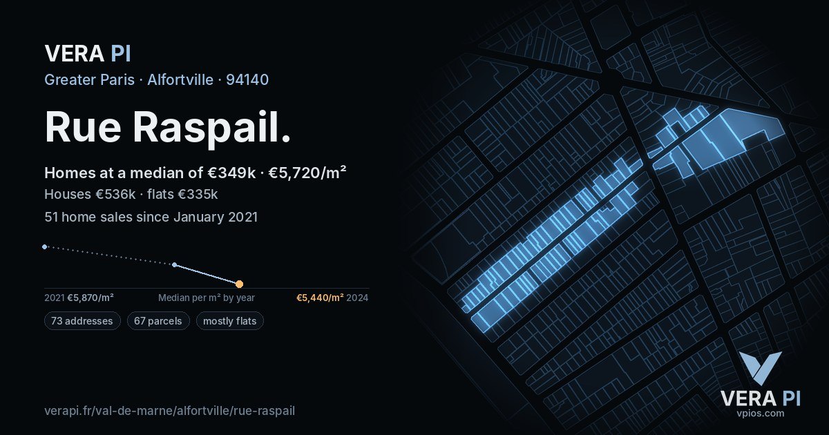 Rue Raspail, Alfortville at night – every parcel coloured by the prices around it, the street's own parcels lit