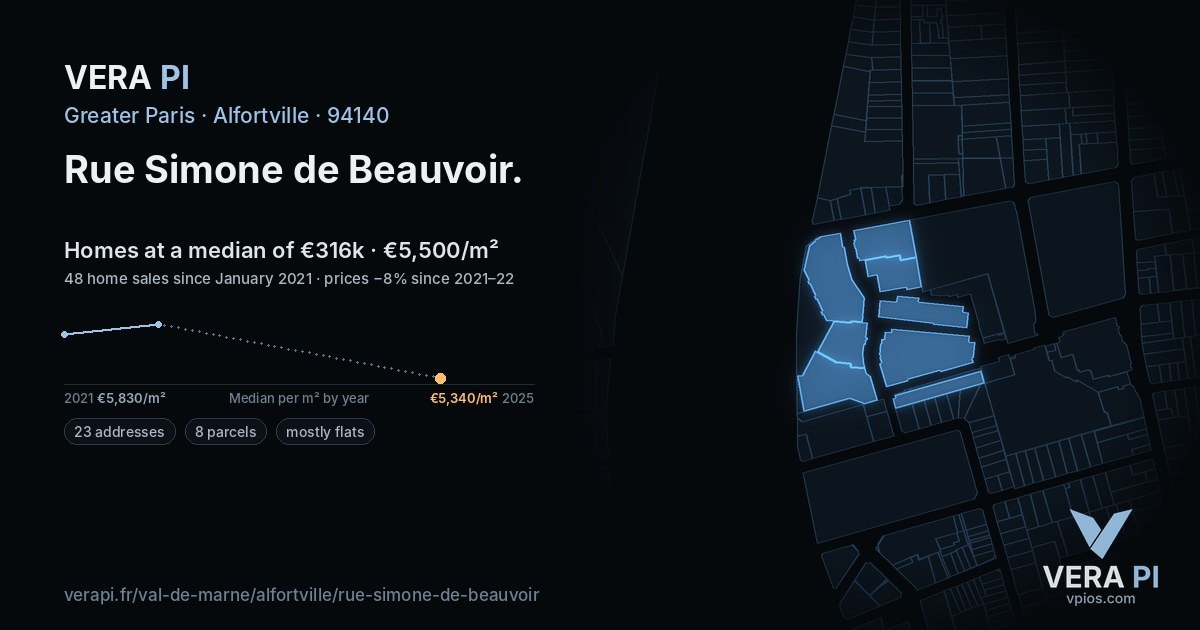 Rue Simone de Beauvoir, Alfortville at night – every parcel coloured by the prices around it, the street's own parcels lit