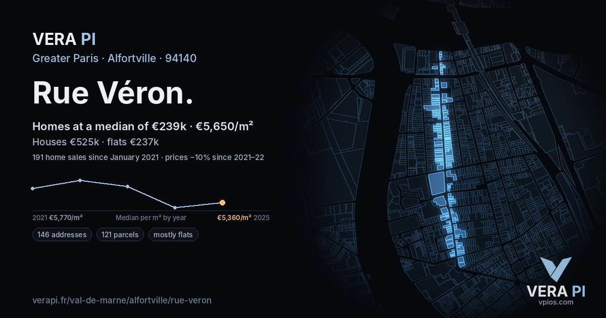 Rue Véron, Alfortville at night – every parcel coloured by the prices around it, the street's own parcels lit