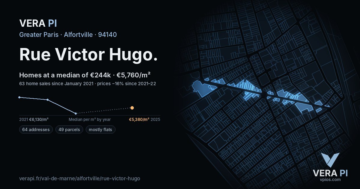 Rue Victor Hugo, Alfortville at night – every parcel coloured by the prices around it, the street's own parcels lit