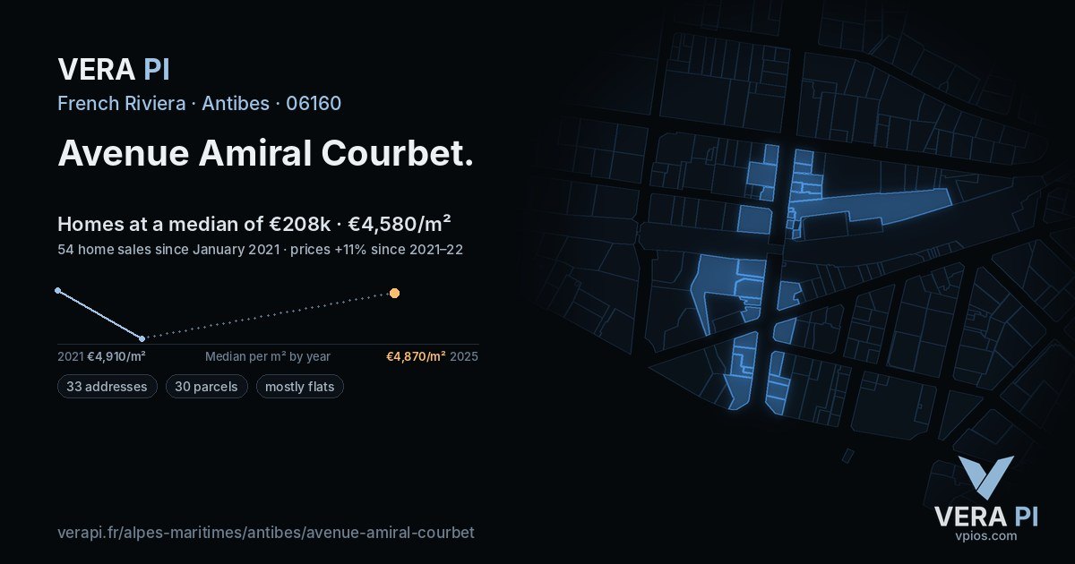 Avenue Amiral Courbet, Antibes at night – every parcel coloured by the prices around it, the street's own parcels lit