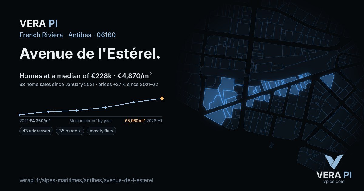 Avenue de l'Estérel, Antibes at night – every parcel coloured by the prices around it, the street's own parcels lit