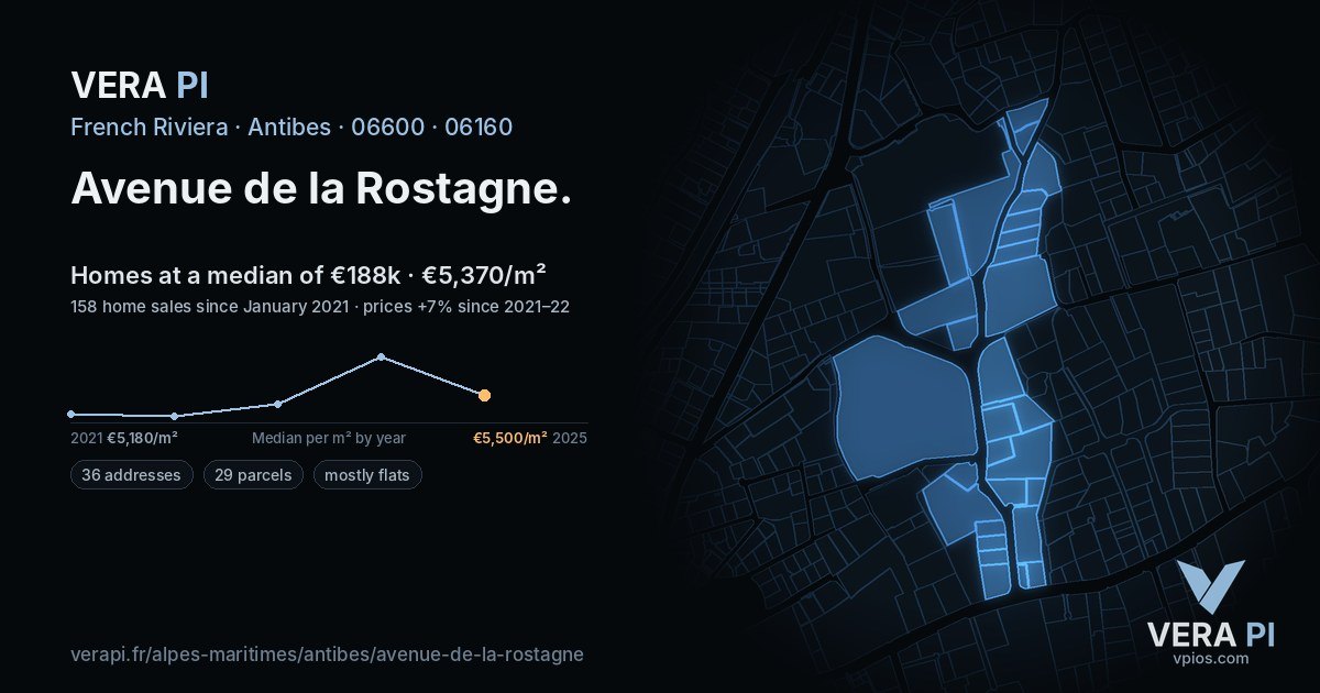 Avenue de la Rostagne, Antibes at night – every parcel coloured by the prices around it, the street's own parcels lit