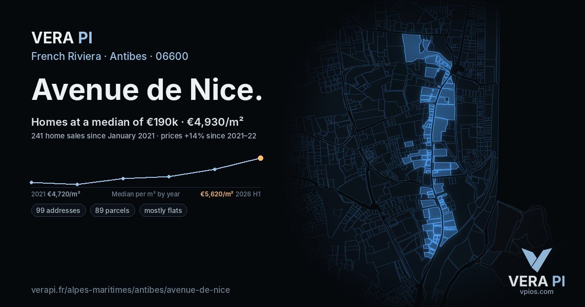 Avenue de Nice, Antibes at night – every parcel coloured by the prices around it, the street's own parcels lit