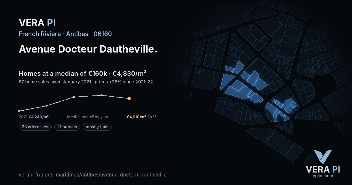 Avenue Docteur Dautheville, Antibes at night – every parcel coloured by the prices around it, the street's own parcels lit