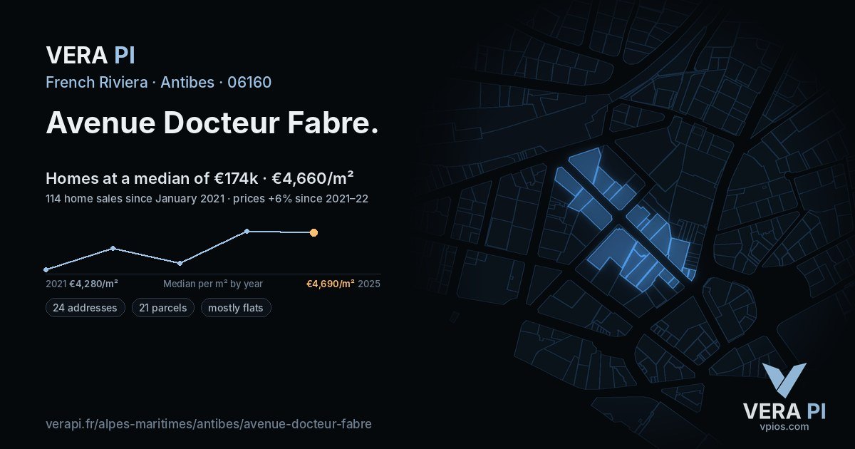 Avenue Docteur Fabre, Antibes at night – every parcel coloured by the prices around it, the street's own parcels lit