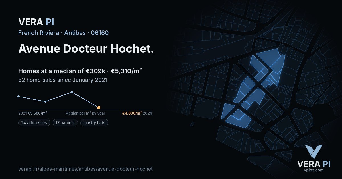 Avenue Docteur Hochet, Antibes at night – every parcel coloured by the prices around it, the street's own parcels lit