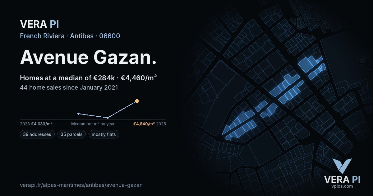 Avenue Gazan, Antibes at night – every parcel coloured by the prices around it, the street's own parcels lit