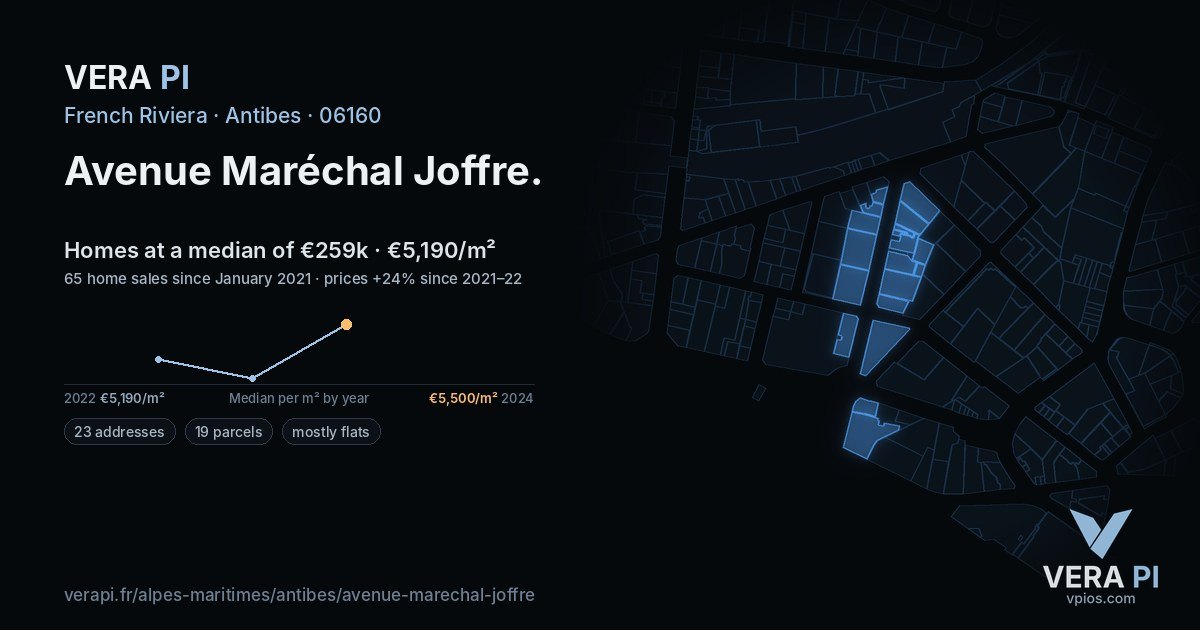 Avenue Maréchal Joffre, Antibes at night – every parcel coloured by the prices around it, the street's own parcels lit