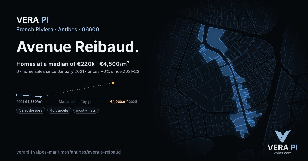 Avenue Reibaud, Antibes at night – every parcel coloured by the prices around it, the street's own parcels lit