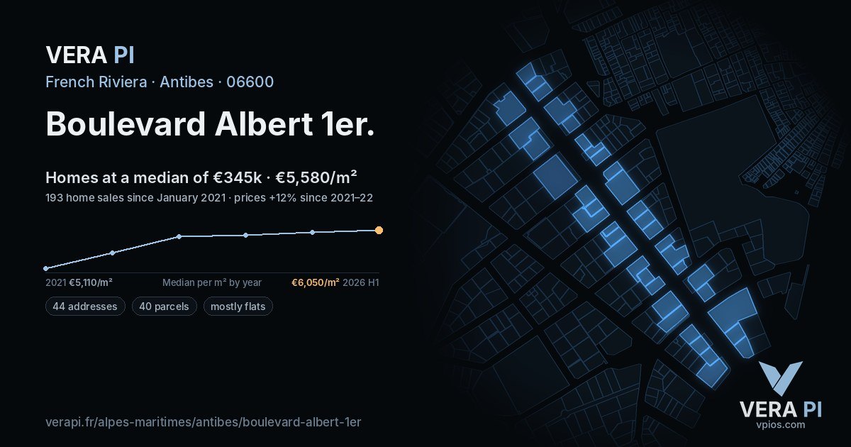 Boulevard Albert 1er, Antibes at night – every parcel coloured by the prices around it, the street's own parcels lit