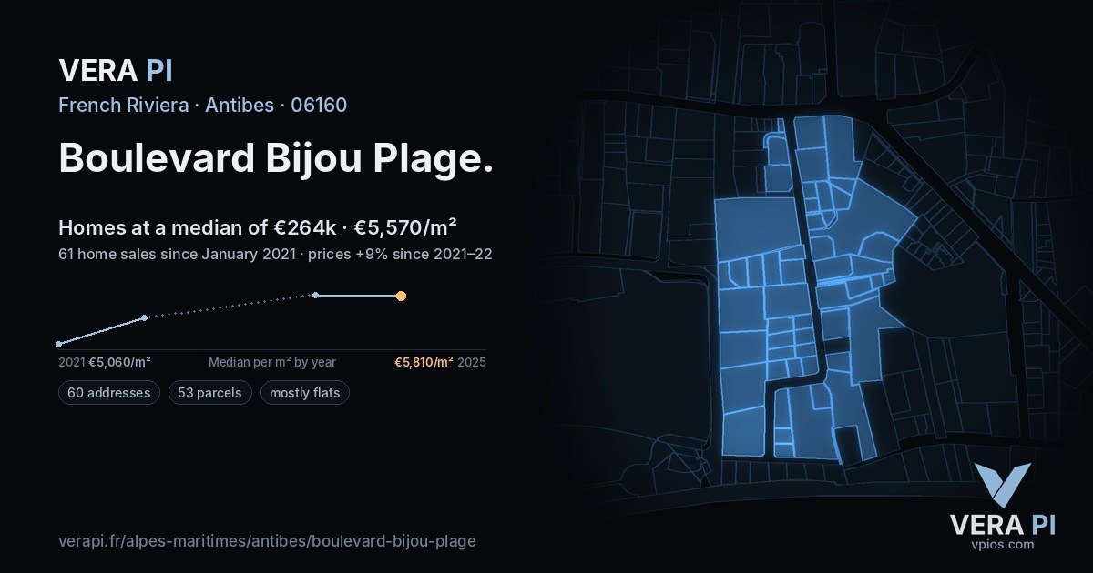 Boulevard Bijou Plage, Antibes at night – every parcel coloured by the prices around it, the street's own parcels lit