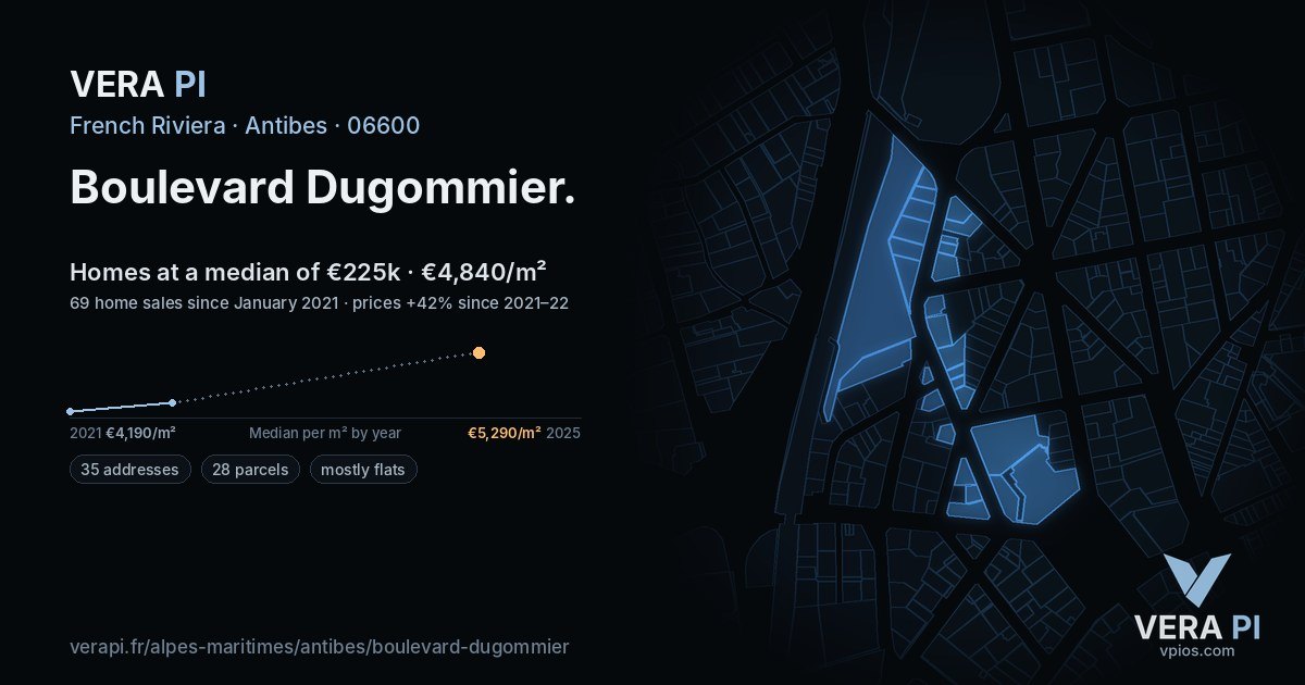 Boulevard Dugommier, Antibes at night – every parcel coloured by the prices around it, the street's own parcels lit