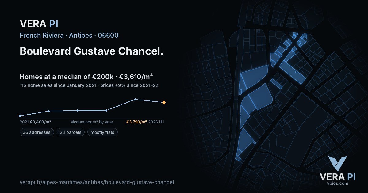 Boulevard Gustave Chancel, Antibes at night – every parcel coloured by the prices around it, the street's own parcels lit