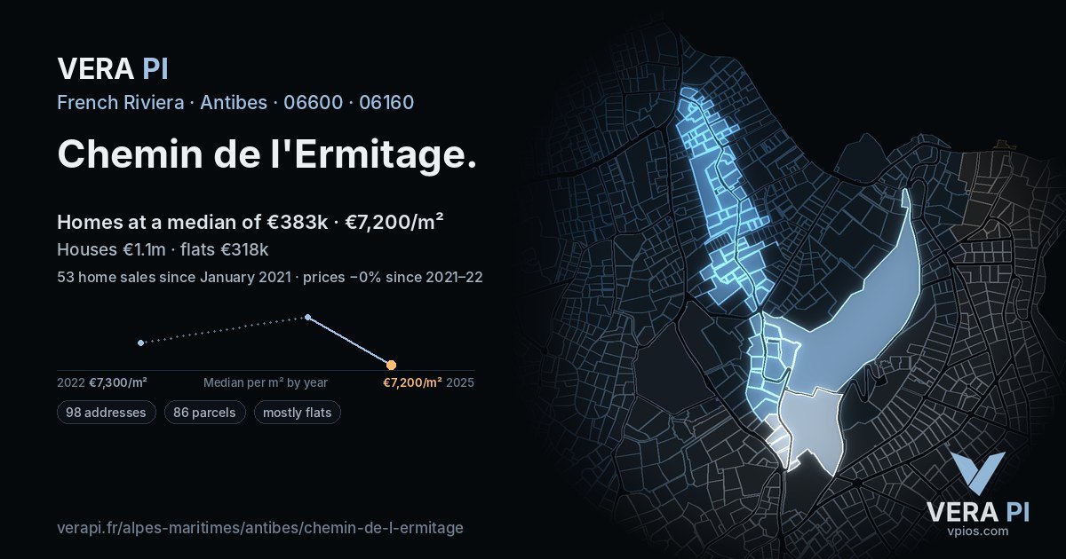 Chemin de l'Ermitage, Antibes at night – every parcel coloured by the prices around it, the street's own parcels lit