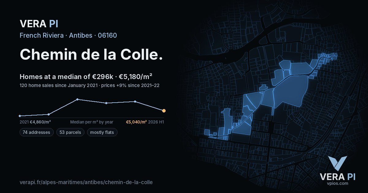 Chemin de la Colle, Antibes at night – every parcel coloured by the prices around it, the street's own parcels lit