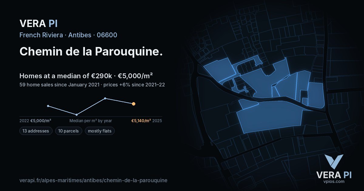 Chemin de la Parouquine, Antibes at night – every parcel coloured by the prices around it, the street's own parcels lit