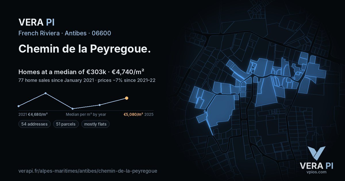 Chemin de la Peyregoue, Antibes at night – every parcel coloured by the prices around it, the street's own parcels lit