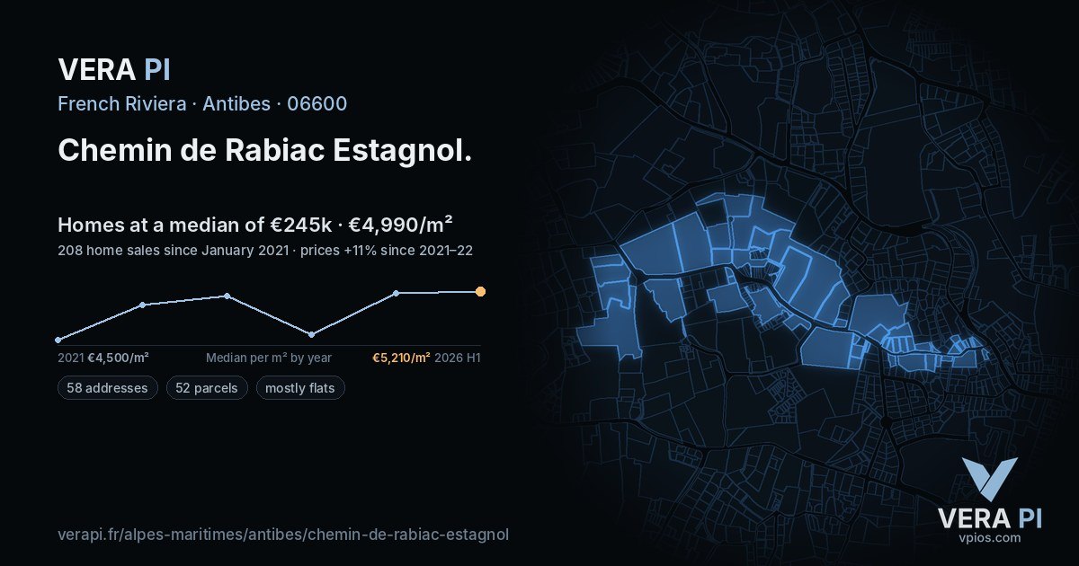 Chemin de Rabiac Estagnol, Antibes at night – every parcel coloured by the prices around it, the street's own parcels lit