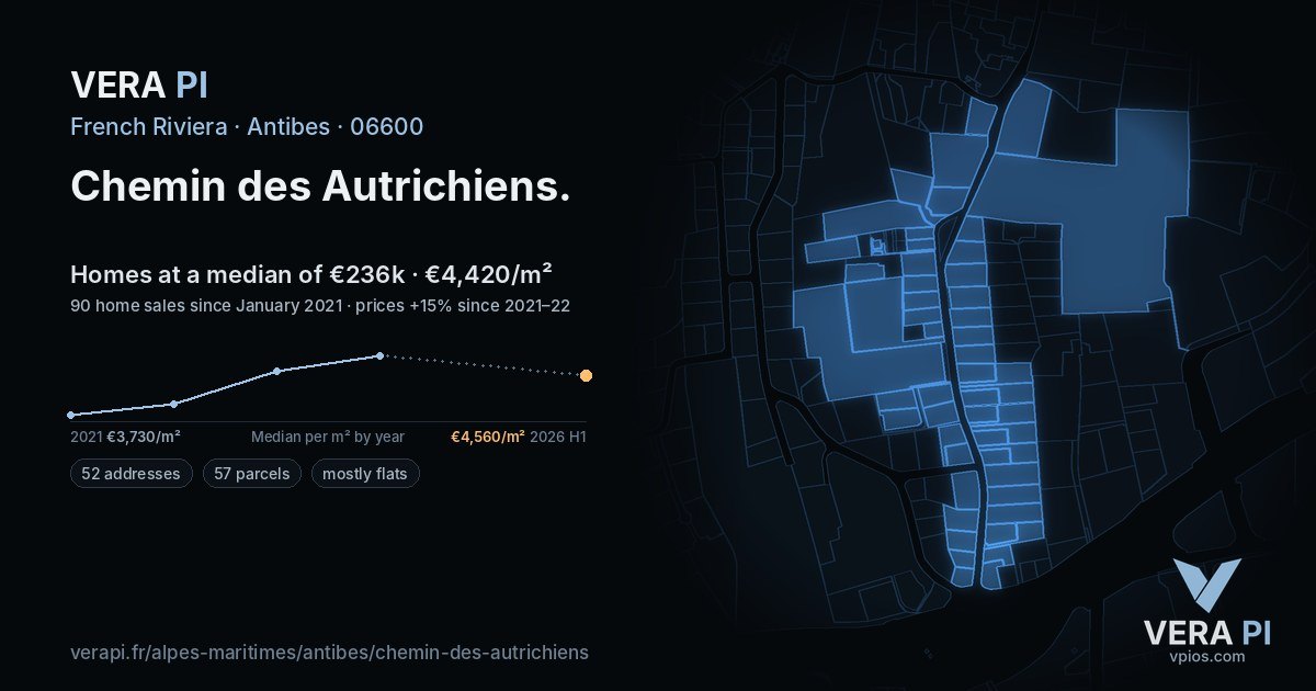 Chemin des Autrichiens, Antibes at night – every parcel coloured by the prices around it, the street's own parcels lit