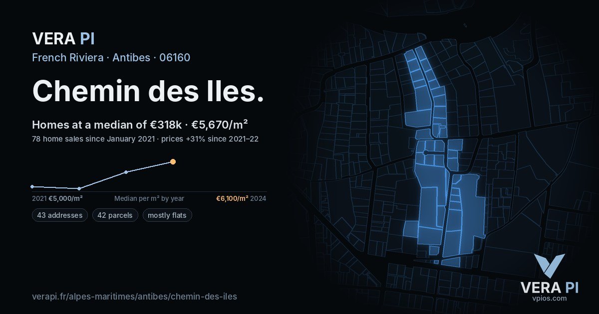 Chemin des Iles, Antibes at night – every parcel coloured by the prices around it, the street's own parcels lit