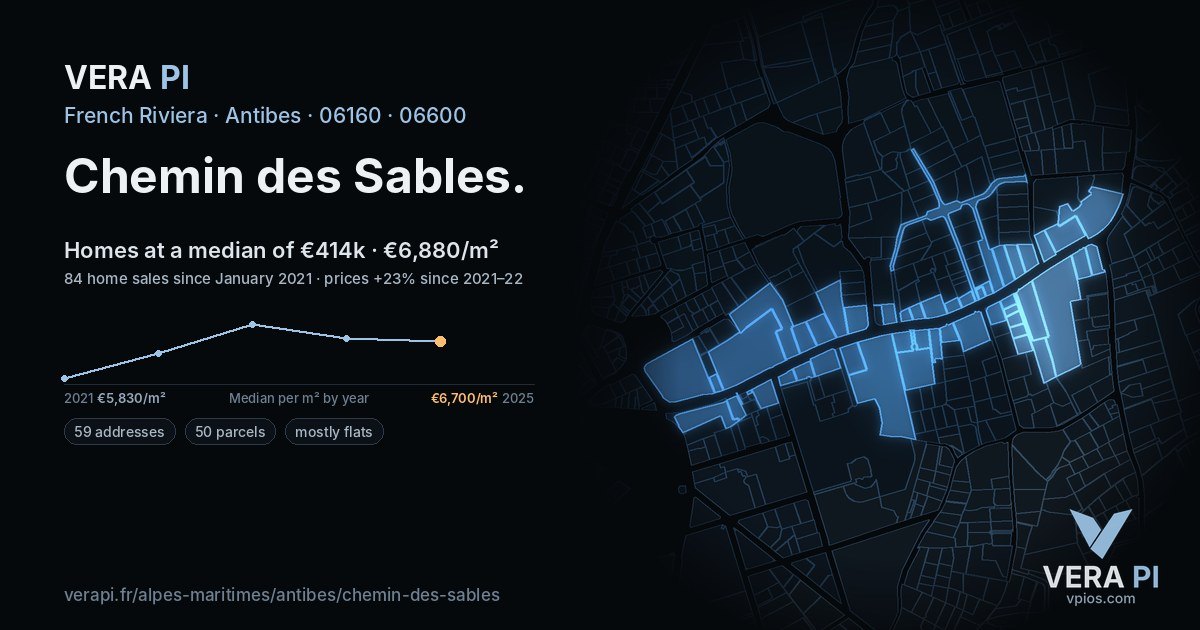 Chemin des Sables, Antibes at night – every parcel coloured by the prices around it, the street's own parcels lit
