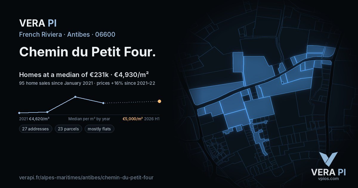 Chemin du Petit Four, Antibes at night – every parcel coloured by the prices around it, the street's own parcels lit