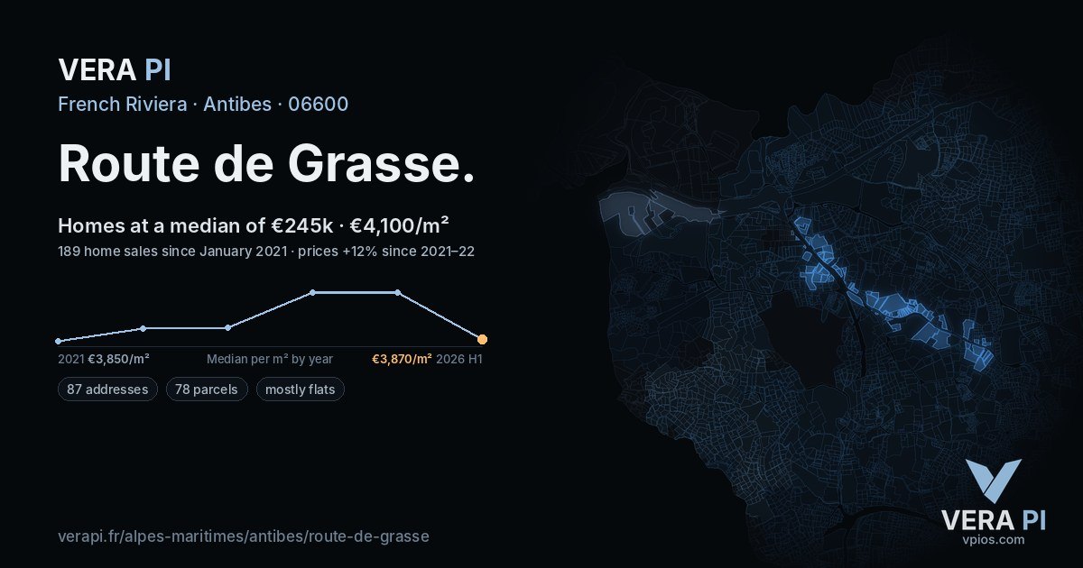 Route de Grasse, Antibes at night – every parcel coloured by the prices around it, the street's own parcels lit