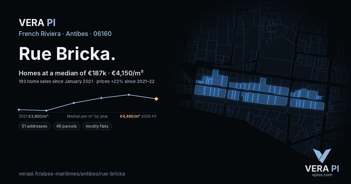 Rue Bricka, Antibes at night – every parcel coloured by the prices around it, the street's own parcels lit