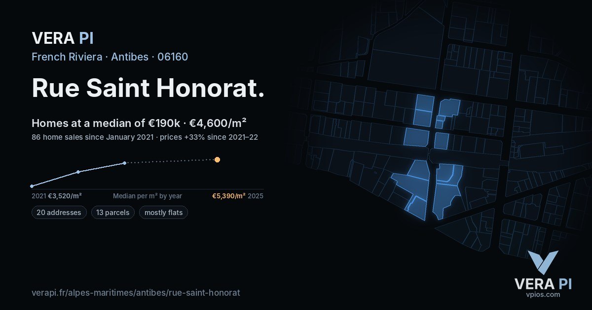 Rue Saint Honorat, Antibes at night – every parcel coloured by the prices around it, the street's own parcels lit