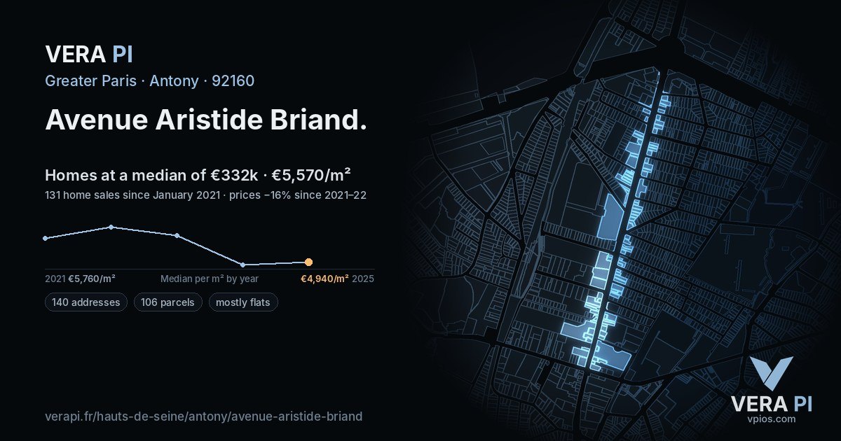 Avenue Aristide Briand, Antony at night – every parcel coloured by the prices around it, the street's own parcels lit