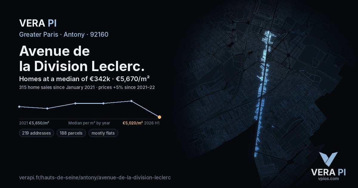 Avenue de la Division Leclerc, Antony at night – every parcel coloured by the prices around it, the street's own parcels lit