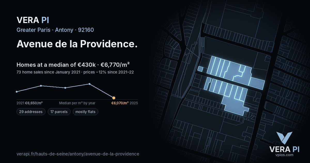 Avenue de la Providence, Antony at night – every parcel coloured by the prices around it, the street's own parcels lit