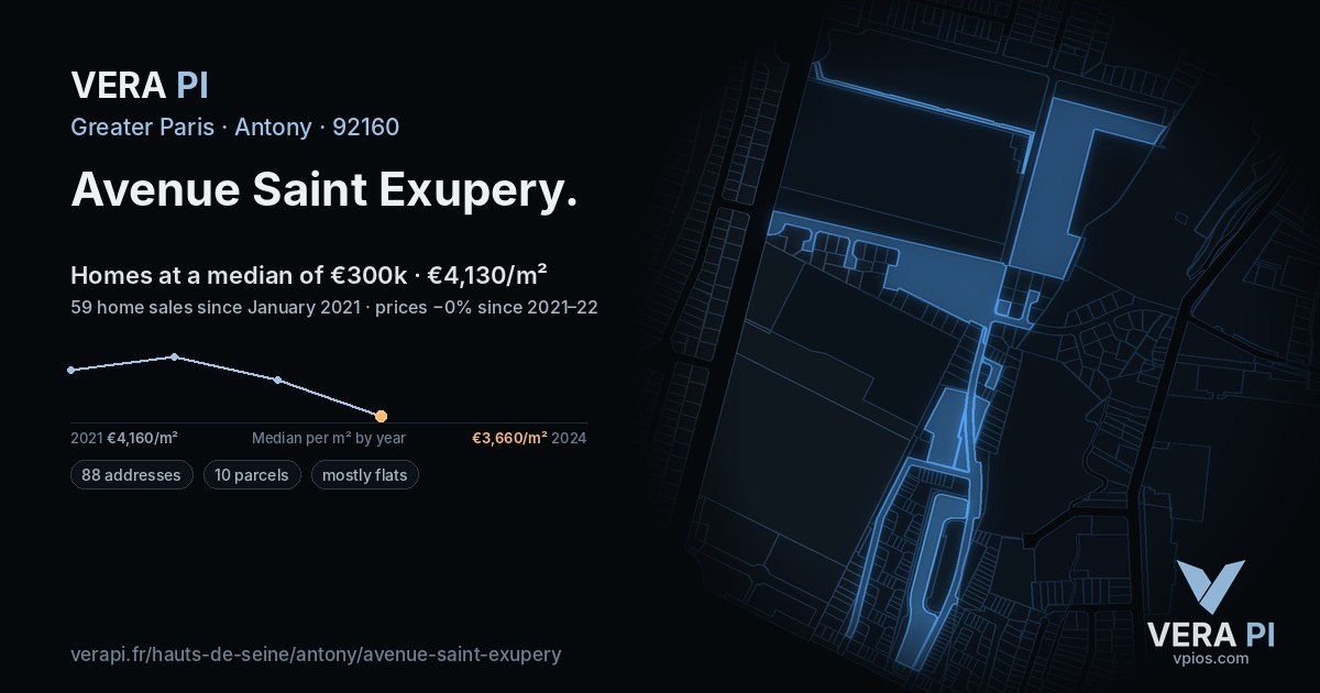 Avenue Saint Exupery, Antony at night – every parcel coloured by the prices around it, the street's own parcels lit