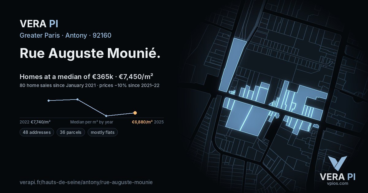Rue Auguste Mounié, Antony at night – every parcel coloured by the prices around it, the street's own parcels lit