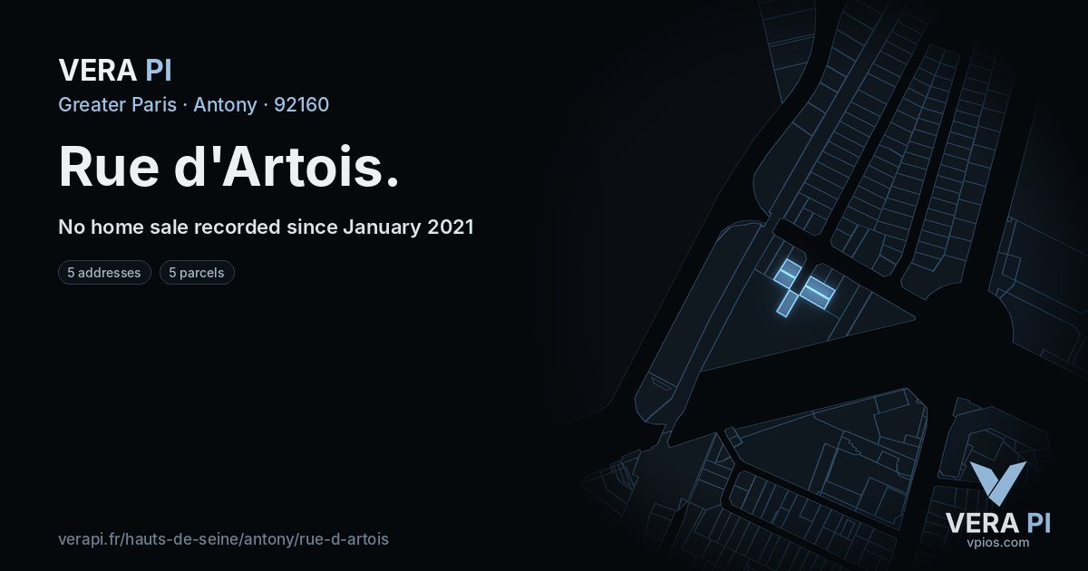 Rue d'Artois, Antony at night – every parcel coloured by the prices around it, the street's own parcels lit