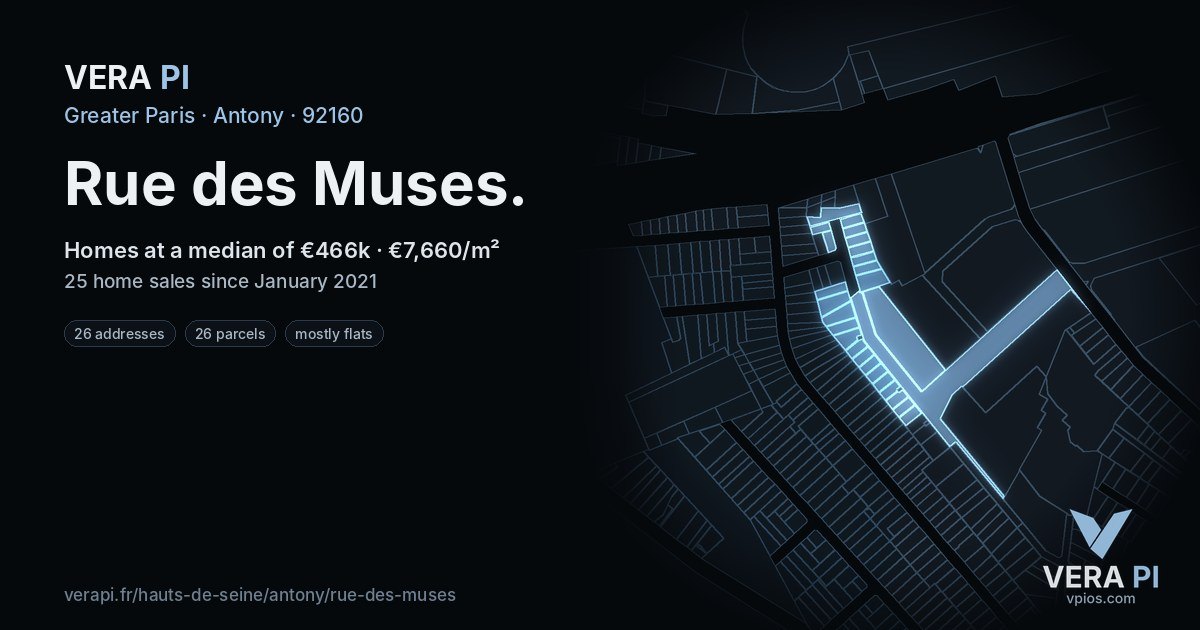 Rue des Muses, Antony at night – every parcel coloured by the prices around it, the street's own parcels lit