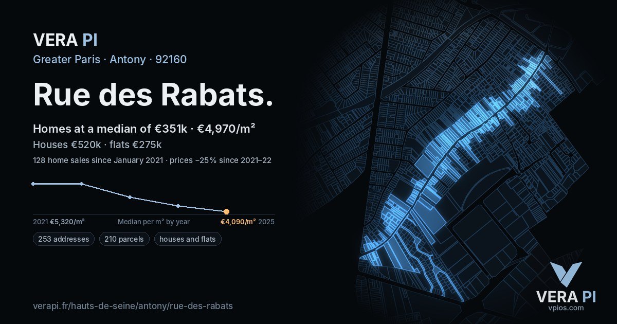 Rue des Rabats, Antony at night – every parcel coloured by the prices around it, the street's own parcels lit