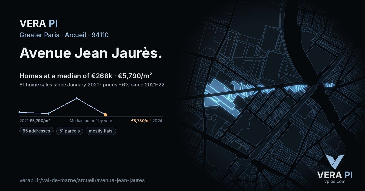 Avenue Jean Jaurès, Arcueil at night – every parcel coloured by the prices around it, the street's own parcels lit